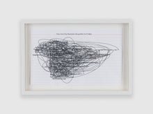 Load image into Gallery viewer, Nyeema Morgan "Forty-Seven Easy Poundcakes Like grandma Use To Make"
